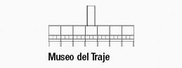museo del traje